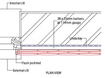 vertical tiling to frame with pointed verge finish